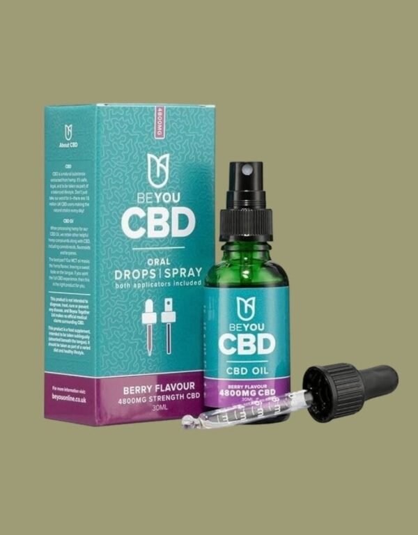 CBD oral spray boxes